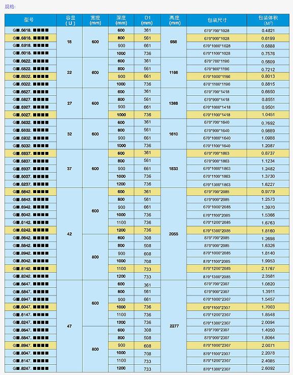 G系规格.jpg